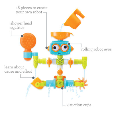 217025 Sensory Plug & Play Plumber Set_Details.v2.jpg